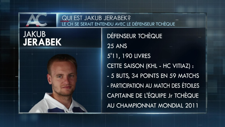 Jakub Jerabek est tellement trop FORT pour la AHL..
