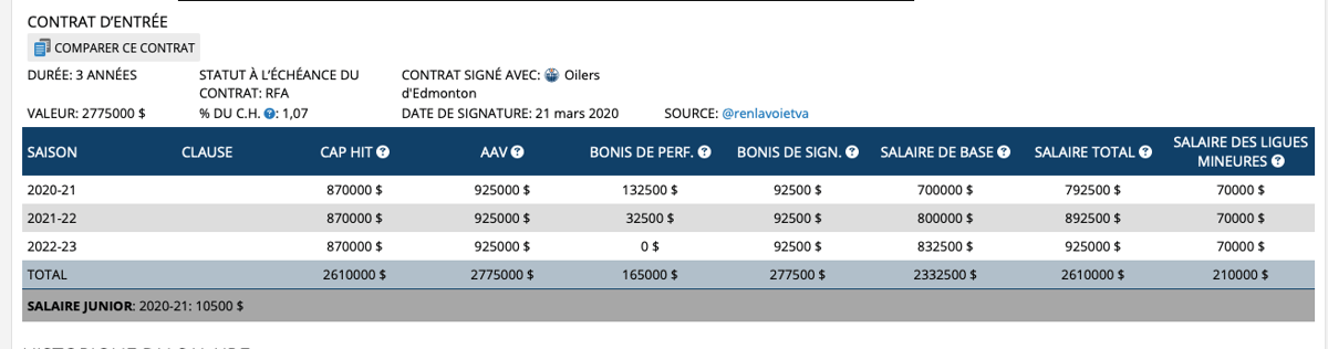 500 000 BOULETTES pour Raphaël Lavoie...