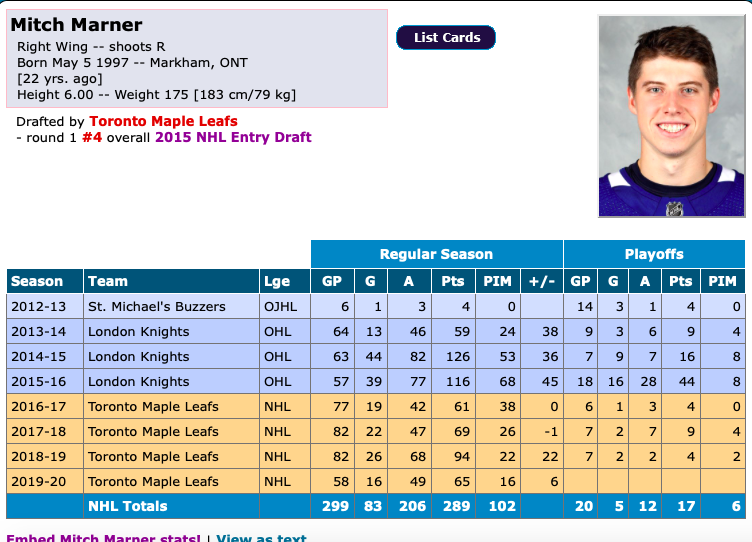 Est-ce que Marc Bergevin devrait faire une OFFRE aux Leafs?
