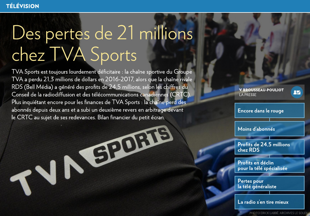 Une chance INOUÏE pour TVA Sports...afin de rattraper RDS...