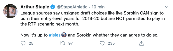 Ilya Sorokin va brûler une année de son contrat?