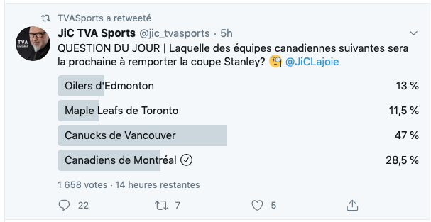 Les FEFANS de Jean-Charles Lajoie...CALLENT la COUPE à Montréal!!!!!!