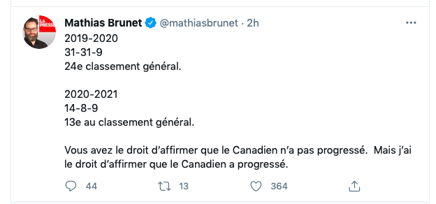 L'intégrité de Mathias Brunet REMIS en QUESTION...