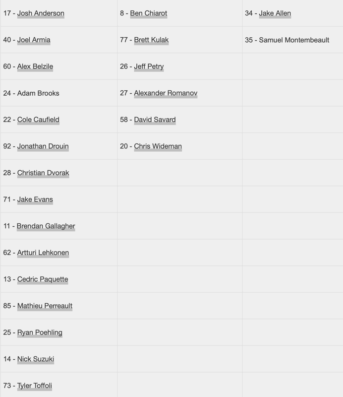 Voici la liste des 23 joueurs du Canadien !!!