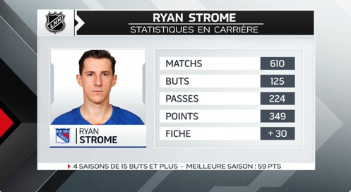RDS parle maintenant de Ryan Strome à Montréal..