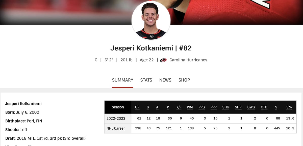 Jesperi Kotkaniemi est vraiment OBSÉDÉ...À l'idée de se VENGER du Canadien de Montréal..
