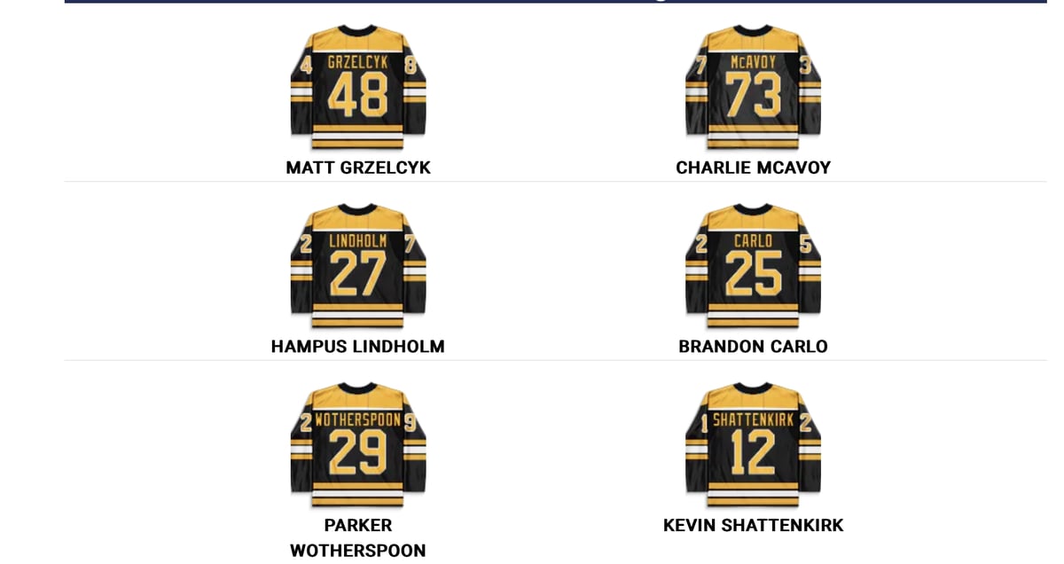 Le Canadien de Montréal va battre les Bruins de Boston en première ronde