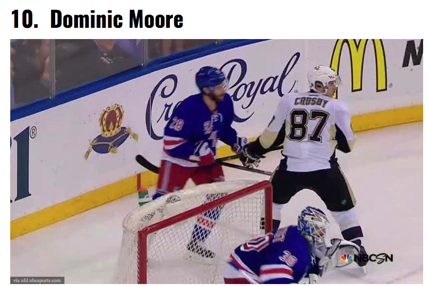 15 preuves que Sidney Crosby n'est pas un SAINT...