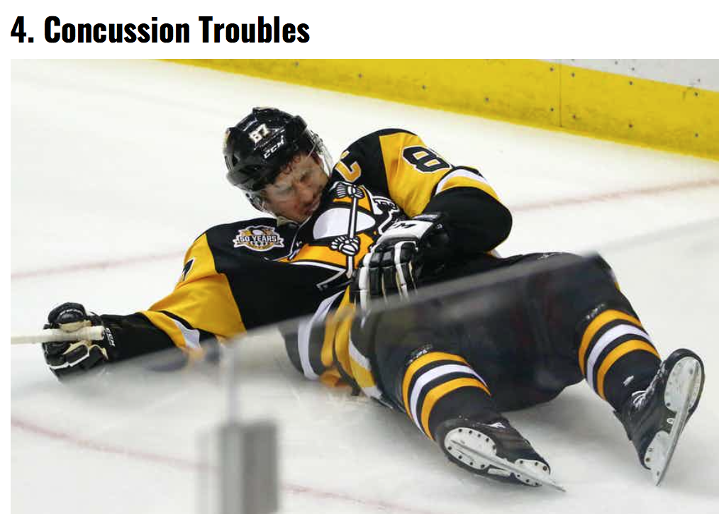 15 preuves que Sidney Crosby n'est pas un SAINT...
