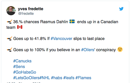 36% de chances...