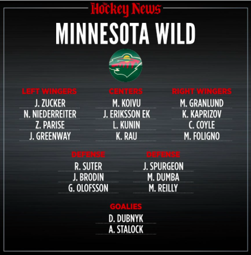 À voir l'alignement du Wild dans 3 ans..