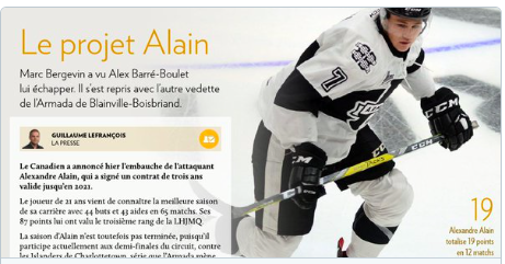 Alain...trop LENT pour la LNH....