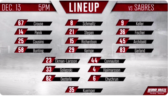 Alex Galchenyuk encore BLESSÉ...