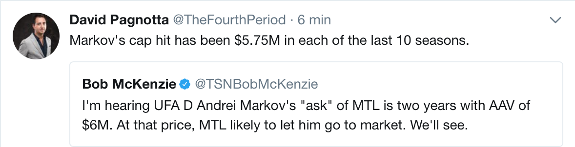 Andrei Markov profite de la faiblesse de Marc Bergevin...