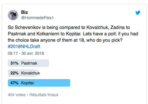  Anze Kopitar...Kovalchuk...ou Pastrnak....