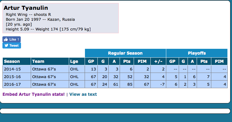 Artur Tyanulin à Montréal?????