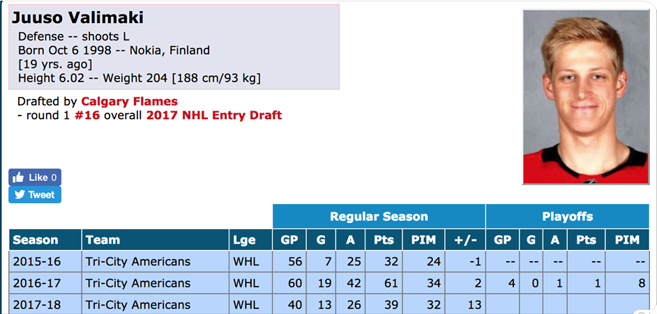 Attention..Marc Bergevin n'a pas seulement Sam Bennett dans le VISEUR..