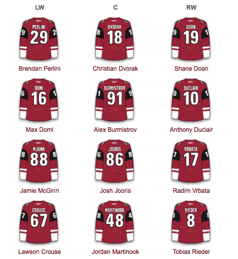 Au tour des Coyotes de rentrer dans le derby pour Alex Galchenyuk....mais...