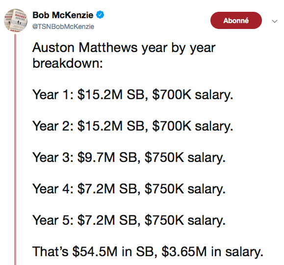 Auston Matthews s'est protégé en TA...contre le LOCK-OUT..