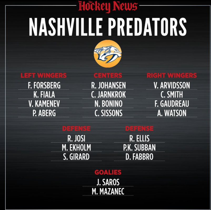 AYOYE...Fred Gaudreau sur le trio de Nick Bonino...