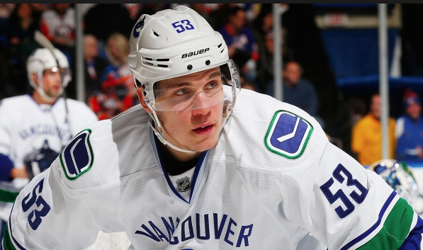 Bo Horvat ou Alex Galchenyuk?