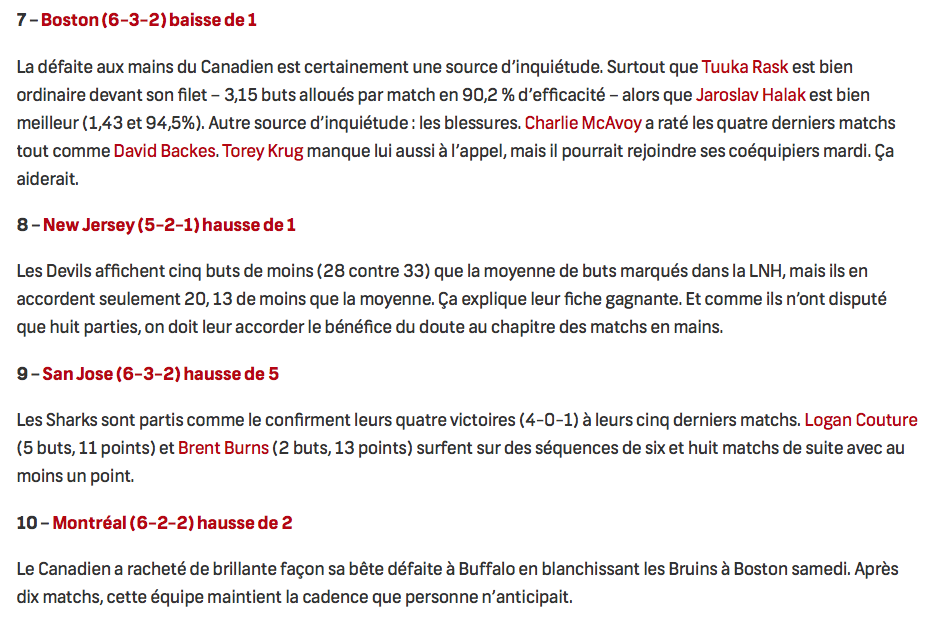 BOOM !!! Le CH est maintenant dans le TOP 10...