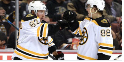 Brad Marchand se CAL... Si David Pastrnak devient le JOUEUR LE MIEUX PAYÉ des Bruins..