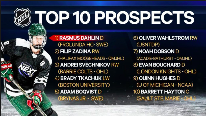 Brady Tkachuk ne deviendra pas un HABS....