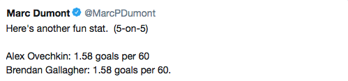 Brendan Gallagher aussi productif qu'Alex Ovechkin...