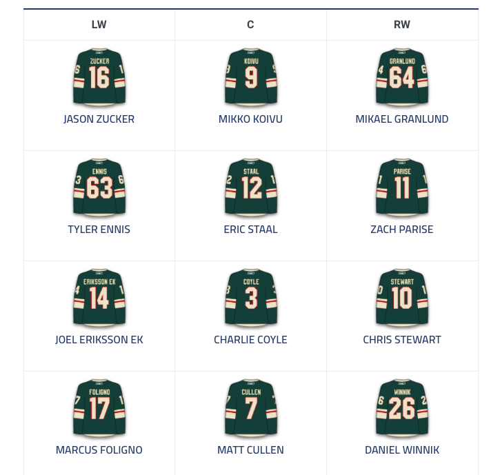Ça JASE entre Montréal et le Minnesota!!!!!!!!