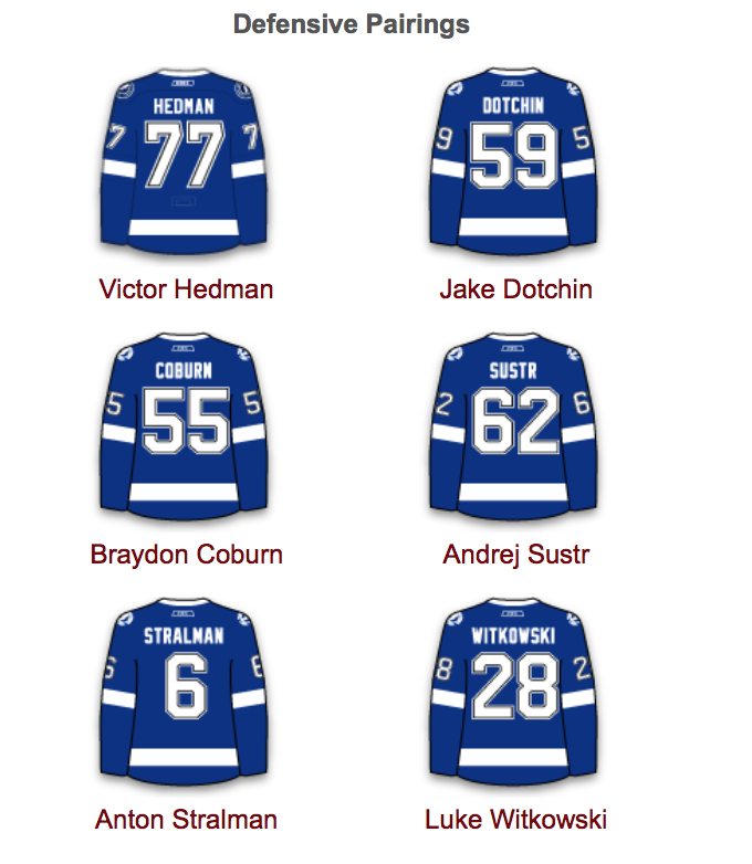 Ça ne sera pas facile pour Sergachev...