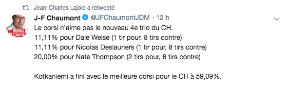 Ça revient déjà dans la face de Bergevin...