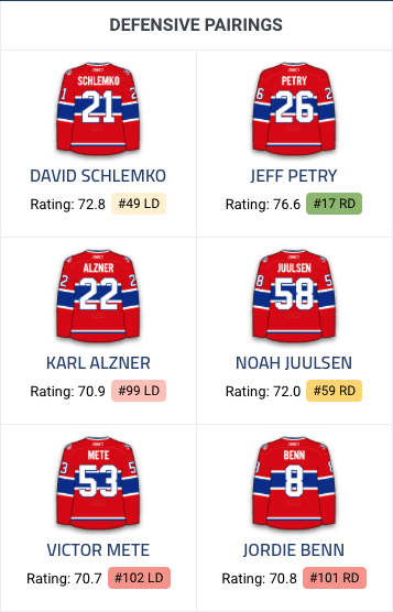 Ça risque de ressembler à ça...OUIN...