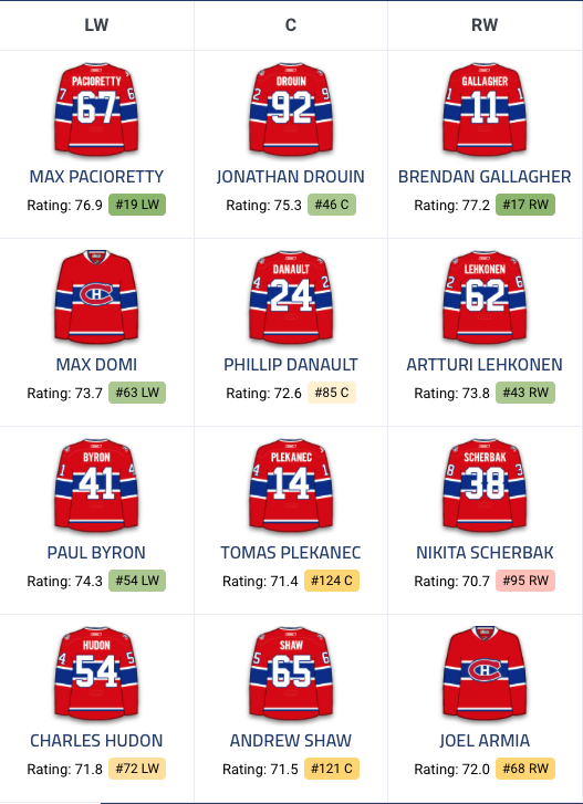 Ça risque de ressembler à ça...OUIN...