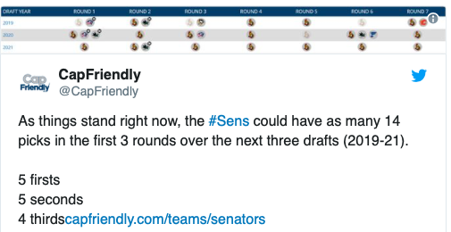 Ça serait vraiment...Le MEILLEUR TIMING EVER...pour que les Nordiques....