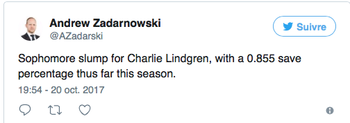 Carey Price, Le JOUEUR LE PLUS SURPAYÉ de la LNH...Charlie Lindgren lui....