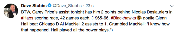 Carey Price se rapproche à 2 points, de D-LO...