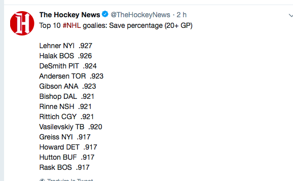 Carey Price...Même pas dans le TOP 10 de la STATS la plus IMPORTANTE chez un gardien.