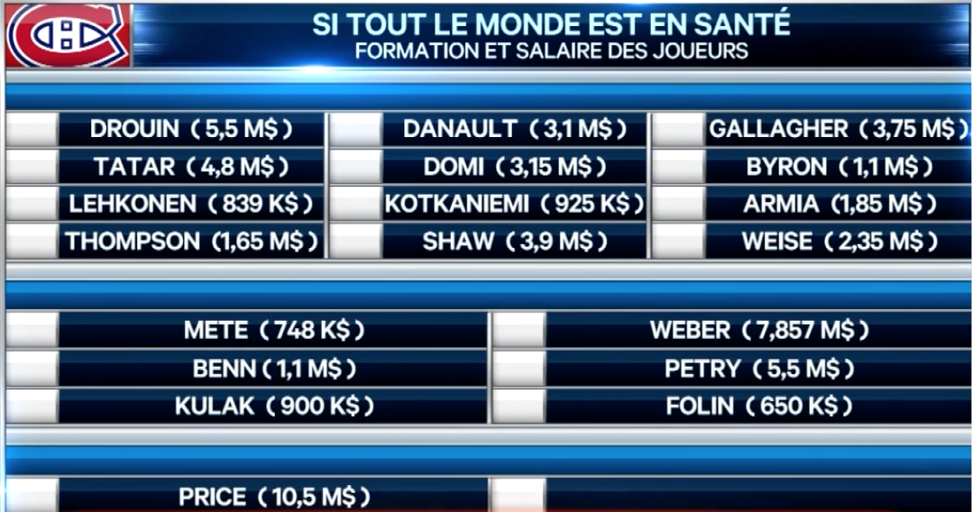 Ce n'est pas la situation idéale...