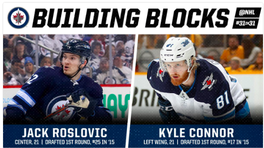 C'est à Winnipeg que Marc Bergevin devrait appeler...