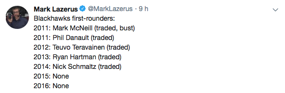 C'est assez clair, de qui Marc Bergevin s'inspire...