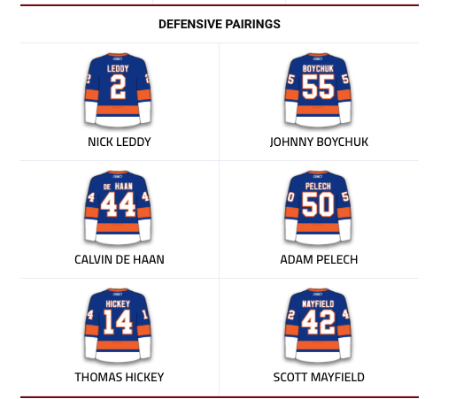 C'est bel et bien Alex Galchenyuk que les Islanders semblent VISER.