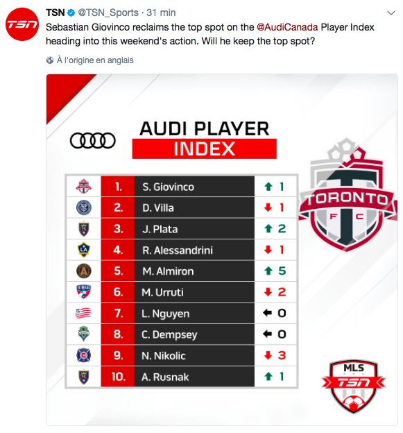 C'est comme quand on compare les centres du CH avec la CRÈME de la ligue...