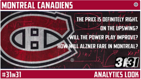 C'est juste ça les questions de NHL.com sur le CH cette saison?