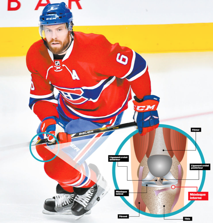 C'est PK Subban, qui a conseillé à Shea Weber...