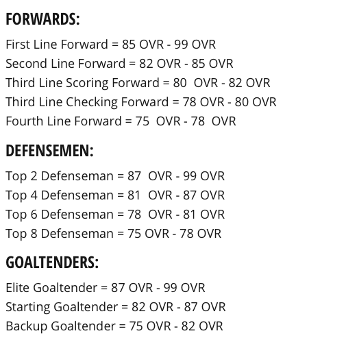 C'est quoi le RATING de Galchenyuk..
