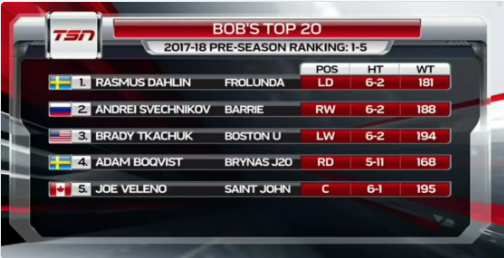 C'est vraiment le TEMPS de TANKER...