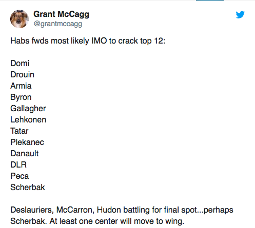 Charles Hudon OUT du TOP 12??