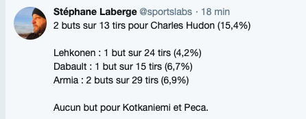 Charles Hudon...le SNIPER...