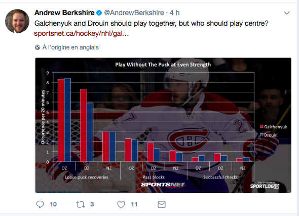 Chucky doit jouer au centre...et Drouin à l'aile...